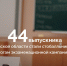 Как прошла сдача ЕГЭ в Смоленской области и какие возможности ждут выпускников? - Газета Хиславичские известия